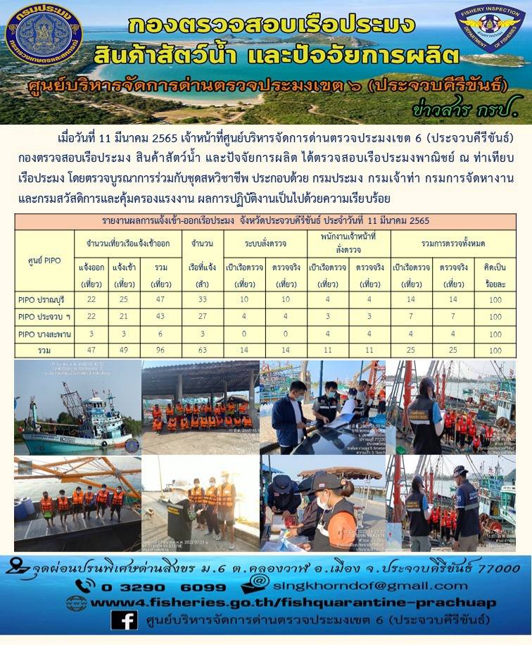 ตรวจสอบเรือประมงพานิชย์ ณ ท่าเทียบเรือประมง..คลิก