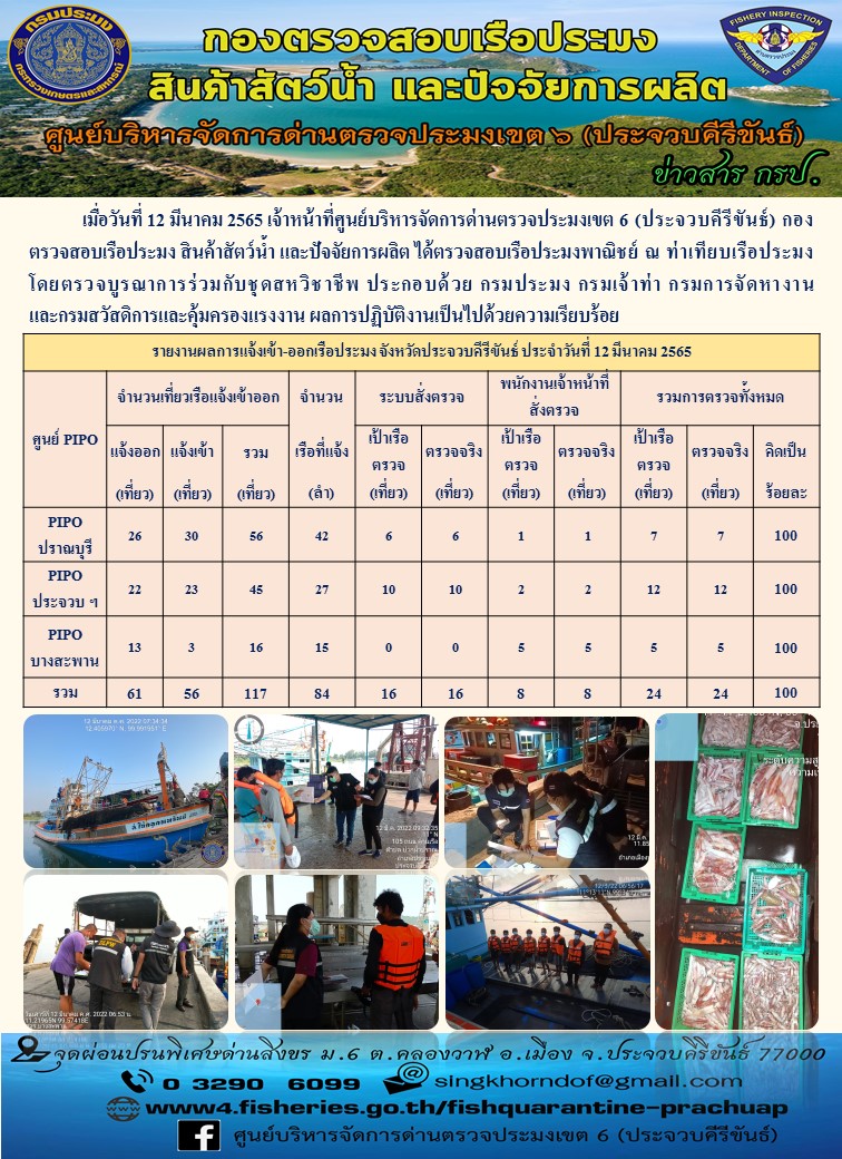 ตรวจสอบเรือประมงพานิชย์ ณ ท่าเทียบเรือประมง..คลิก