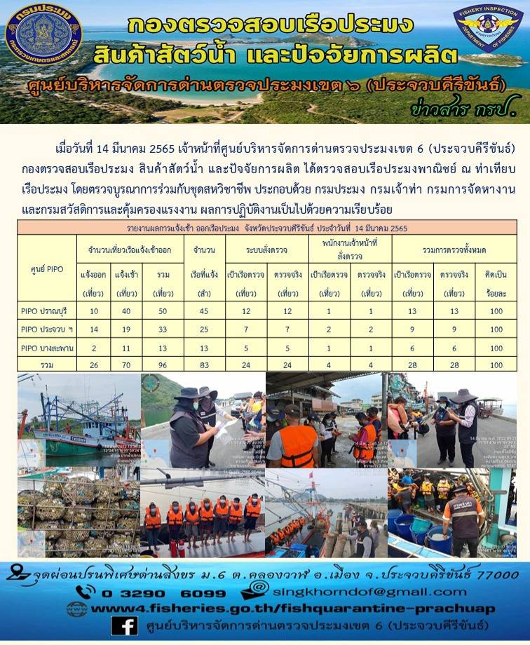 ตรวจสอบเรือประมงพานิชย์ ณ ท่าเทียบเรือประมง..คลิก