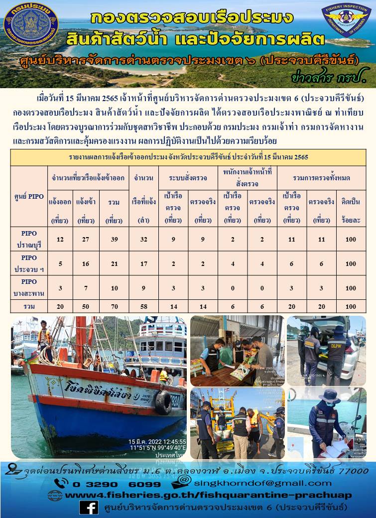 ตรวจสอบเรือประมงพานิชย์ ณ ท่าเทียบเรือประมง..คลิก