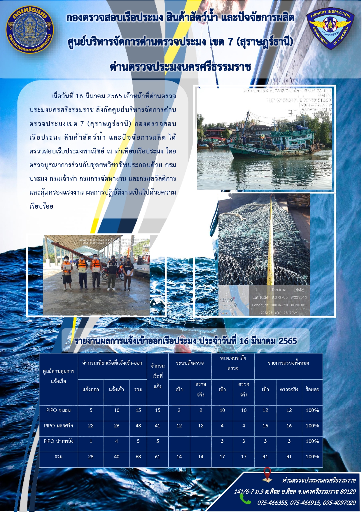 รายงานการปฏิบัติงาน ประจำวันที่ 16 มีนาคม 2565..คลิก