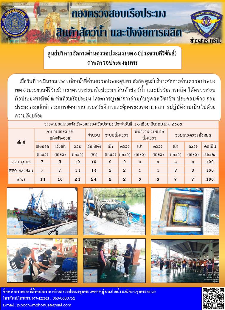 ข่าวสารการปฎิบัติงานรายงานประจำวันที่ 16 มีนาคม 2565..คลิก
