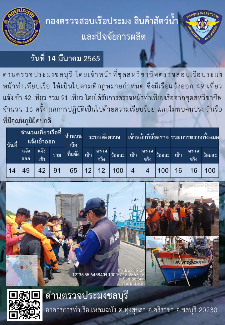 การปฏิบัติงานของเจ้าหน้าที่ด่านตรวจประมงชลบุรีประจำวันที่ 14 มีนาคม 2565..คลิก