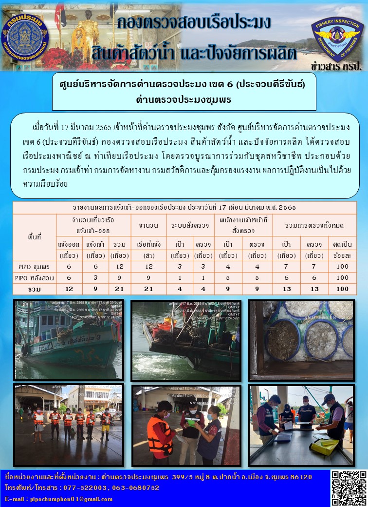 ข่าวสารการปฎิบัติงานรายงานประจำวันที่ 17 มีนาคม 2565..คลิก