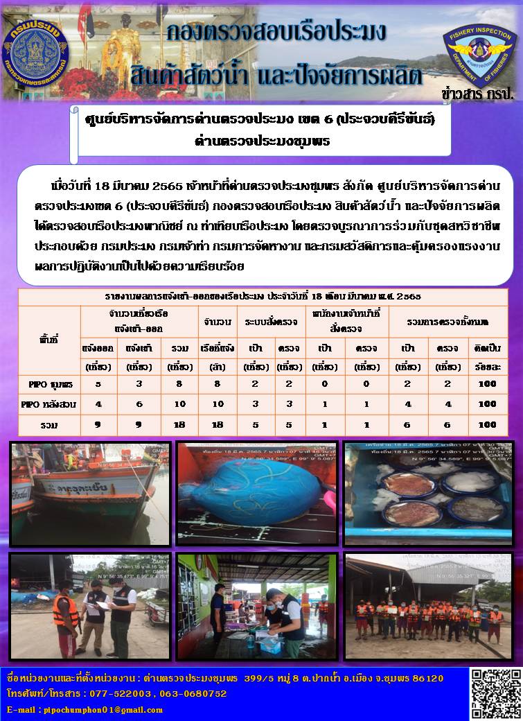ข่าวสารการปฎิบัติงานรายงานประจำวันที่ 18 มีนาคม 2565..คลิก