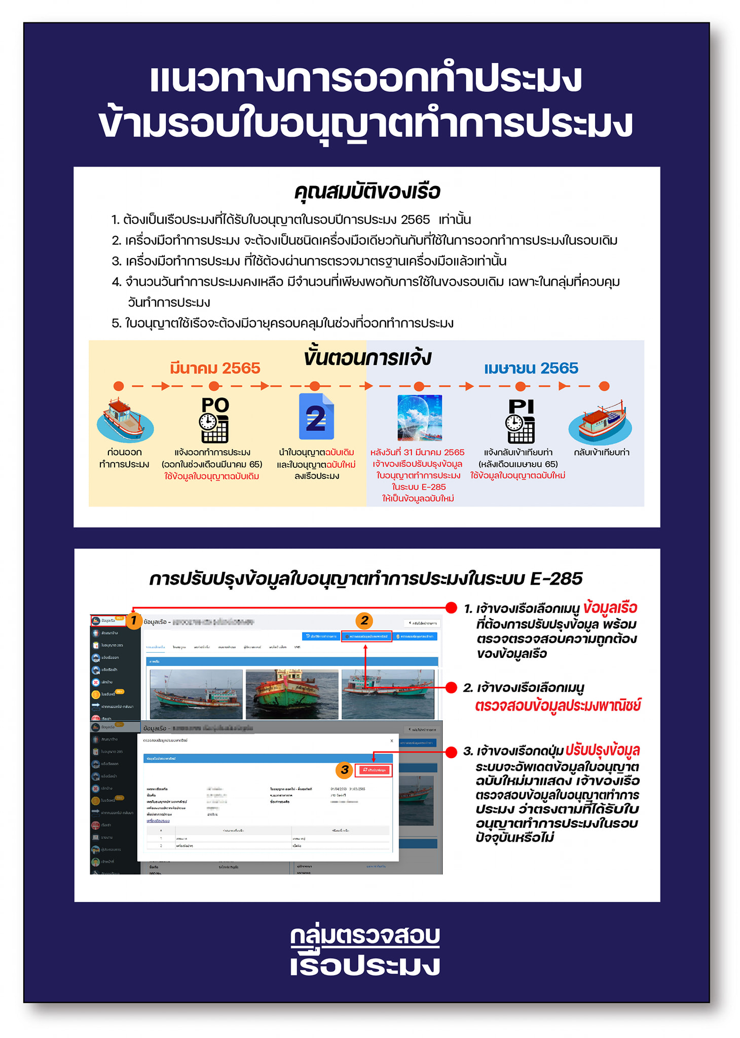 ประชาสัมพันธ์ แนวทางการออกทำประมงข้ามรอบใบอนุญาตทำการประมง..คลิก