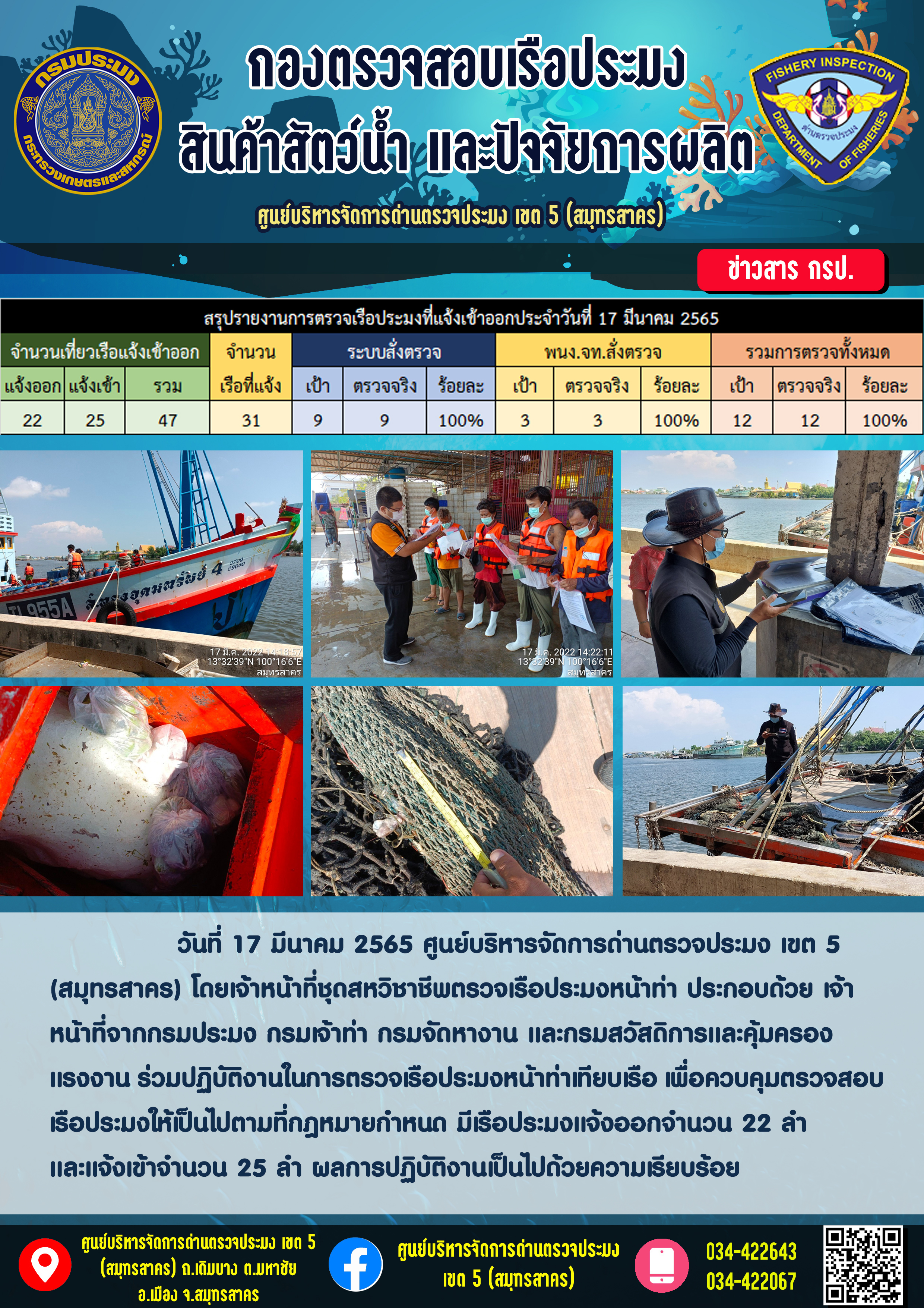 รายงานการตรวจเรือประมงที่แจ้งเข้าออกประจำวันที่ 17 มีนาคม 2565..คลิก