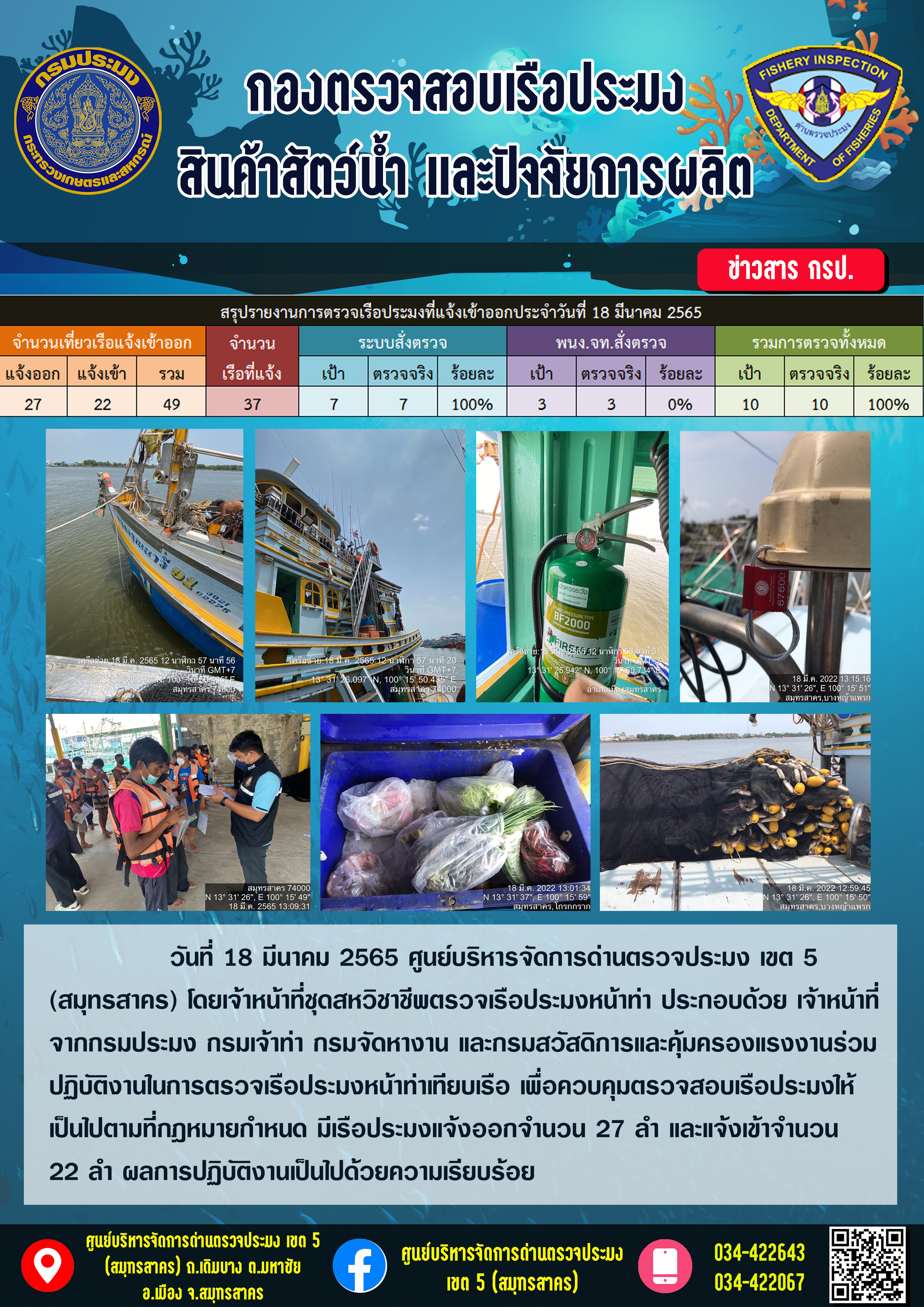 รายงานการตรวจเรือประมงที่แจ้งเข้าออกประจำวันที่ 18 มีนาคม 2565..คลิก