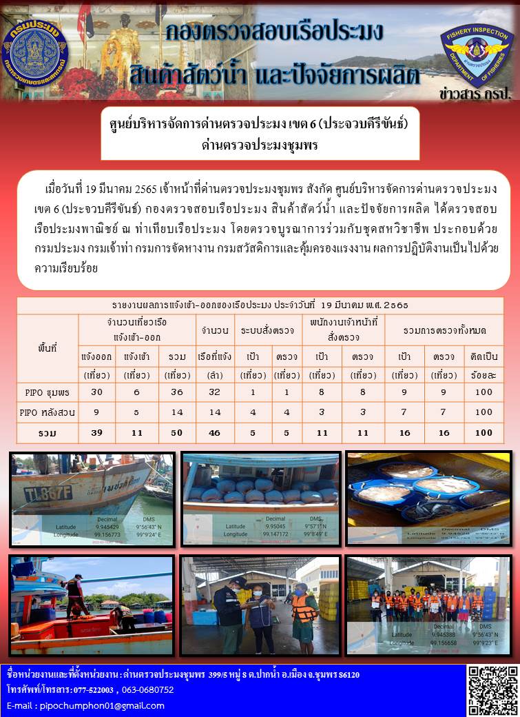 ข่าวสารการปฎิบัติงานรายงานประจำวันที่ 19 มีนาคม 2565..คลิก