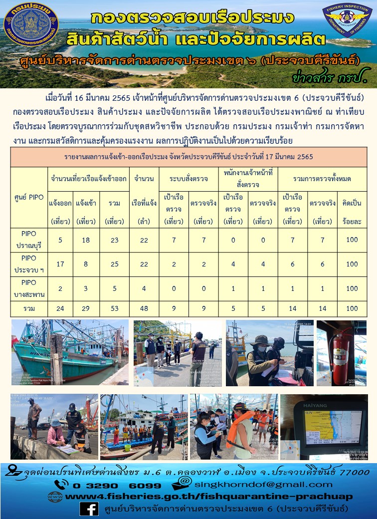 ตรวจสอบเรือประมงพานิชย์ ณ ท่าเทียบเรือประมง..คลิก