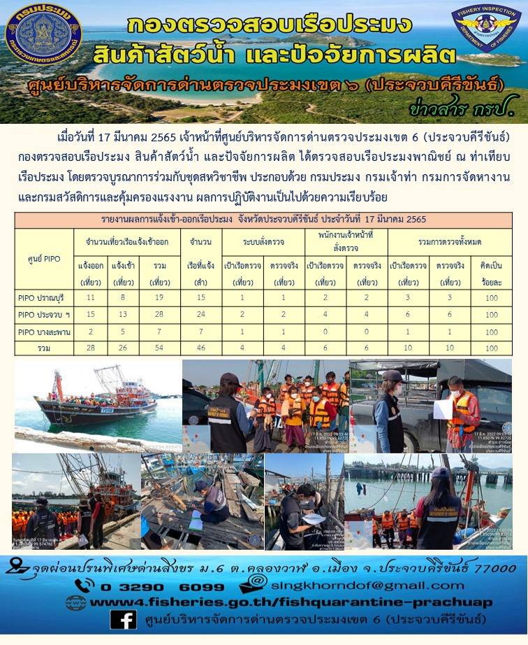 ตรวจสอบเรือประมงพานิชย์ ณ ท่าเทียบเรือประมง..คลิก
