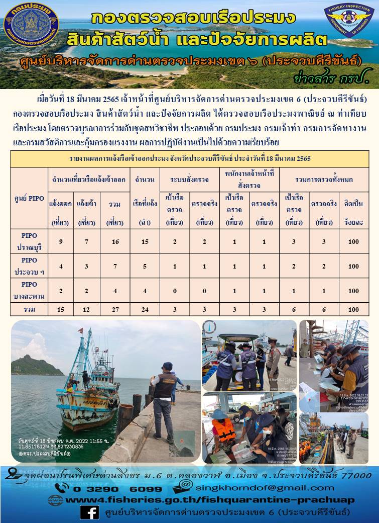 ตรวจสอบเรือประมงพานิชย์ ณ ท่าเทียบเรือประมง..คลิก