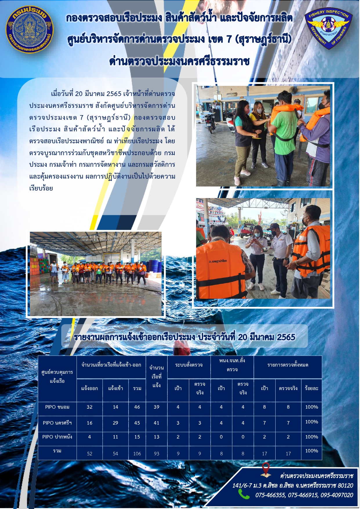 รายงานการปฏิบัติงาน ประจำวันที่ 20 มีนาคม 2565..คลิก