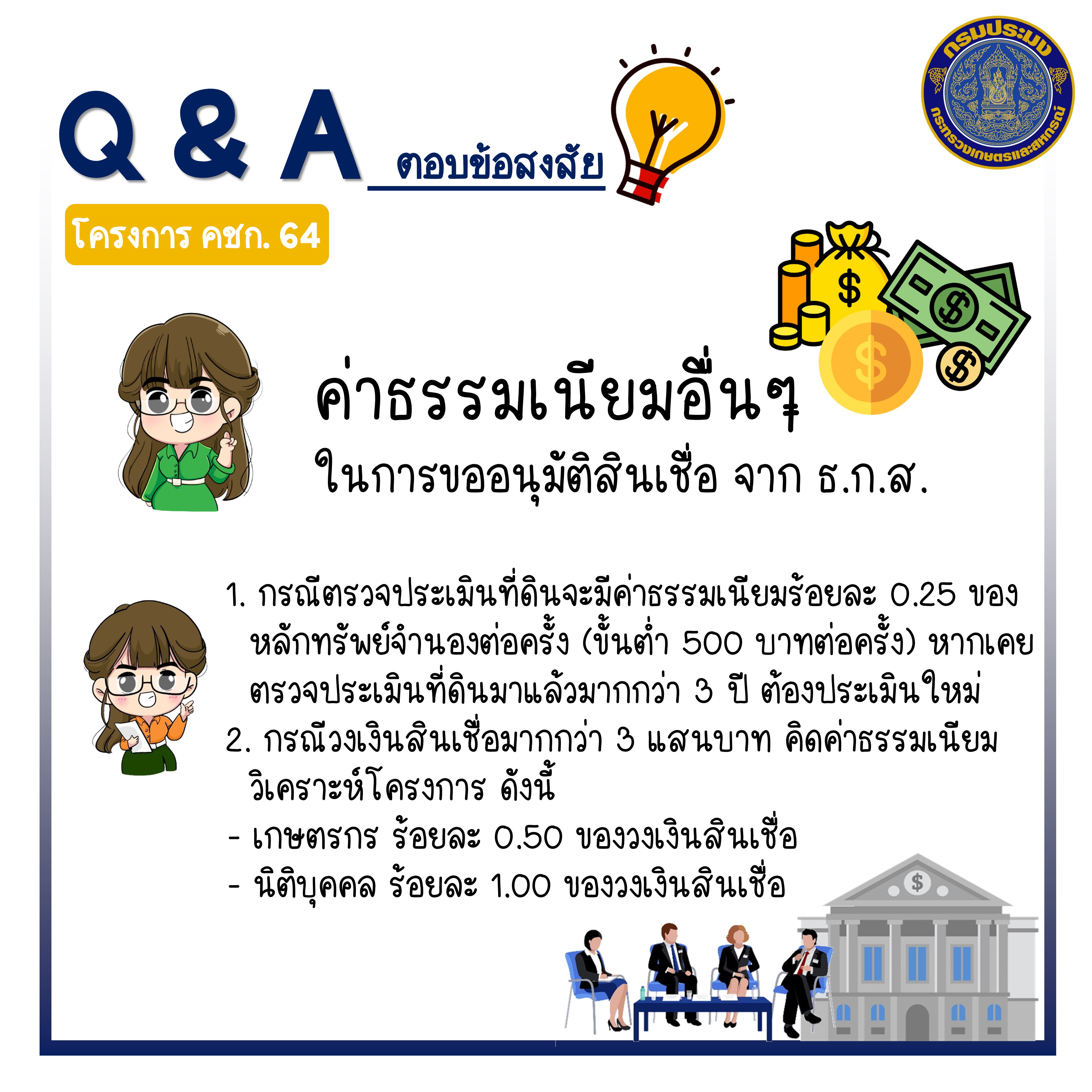 โครงการลดต้นทุนการผลิตกุ้งฯ ปี 2564..คลิก