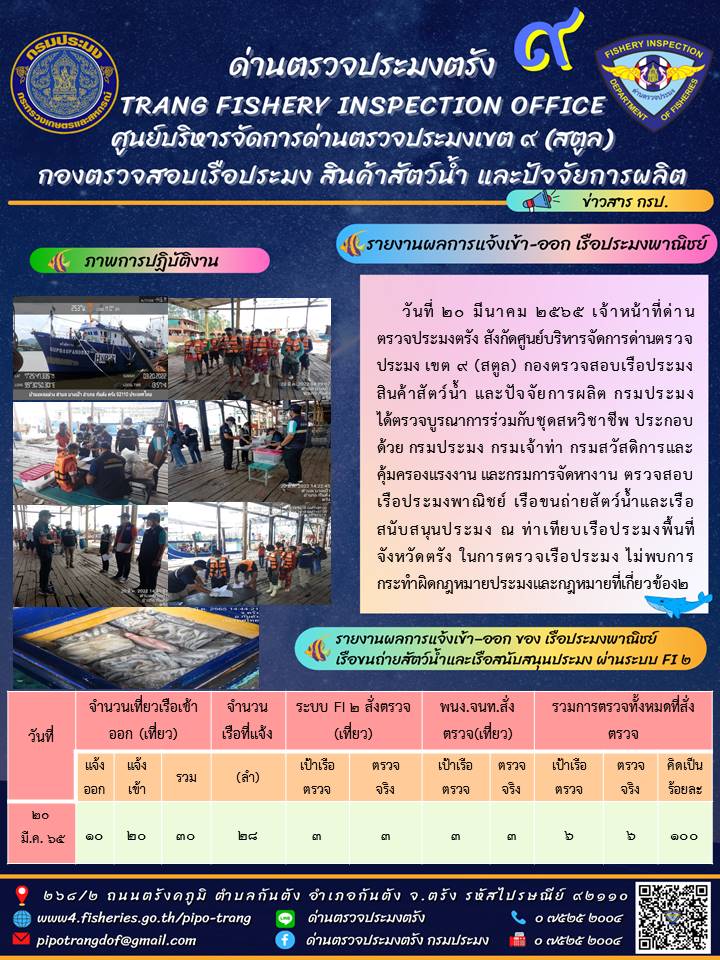 ประชาสัมพันธ์การปฏิบัติงานด่านตรวจประมงตรัง..คลิก