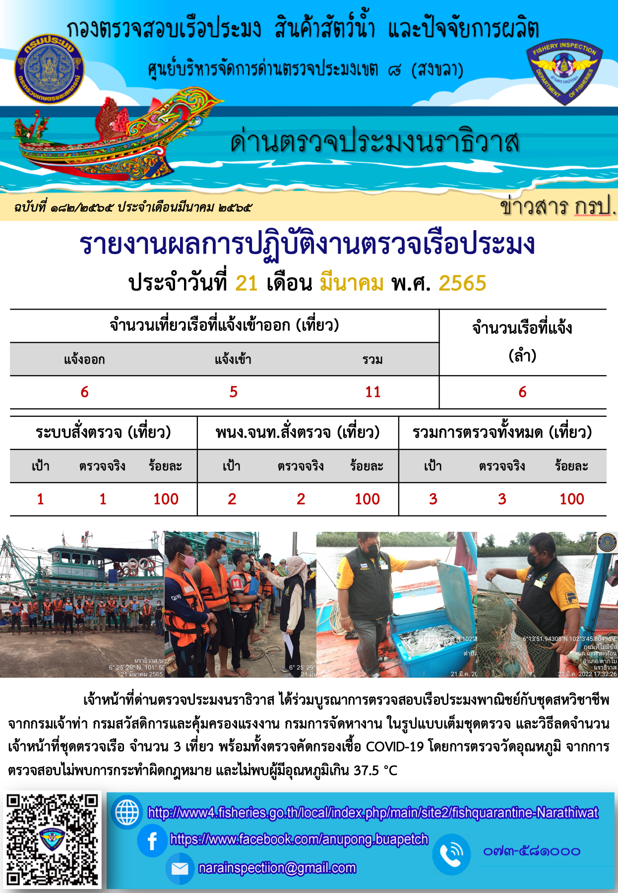 ประชาสัมพันธ์ด่านตรวจประมงนราธิวาส ประจำวันที่ 21 มีนาคม 2565..คลิก