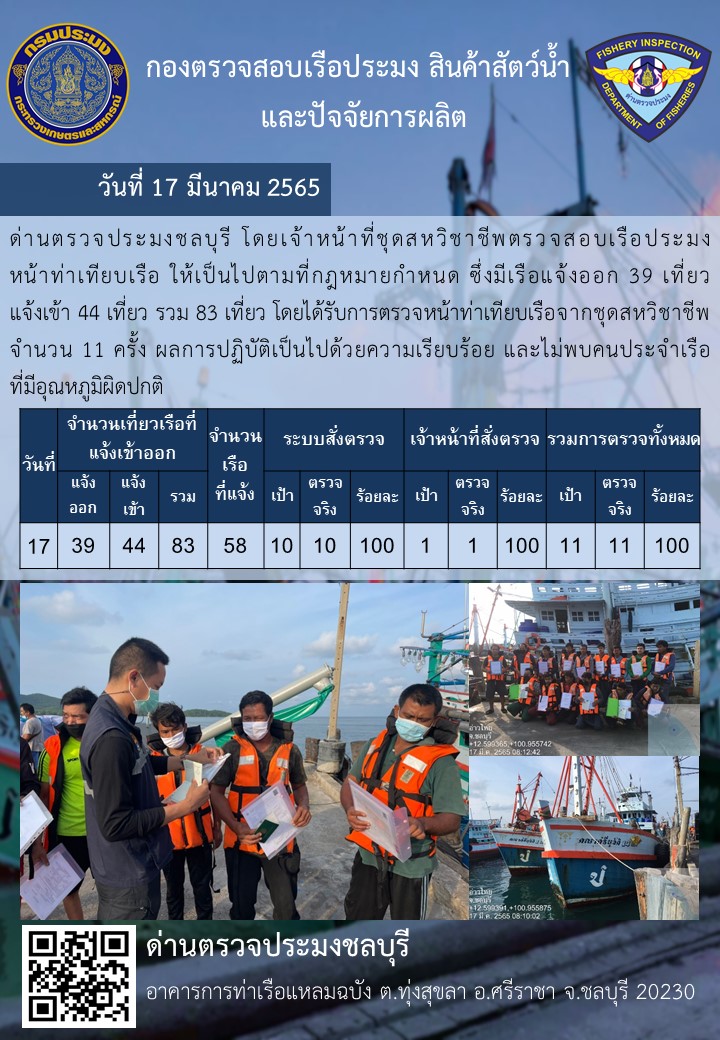 การปฏิบัติงานของเจ้าหน้าที่ด่านตรวจประมงชลบุรีประจำวันที่ 17 มีนาคม 2565..คลิก