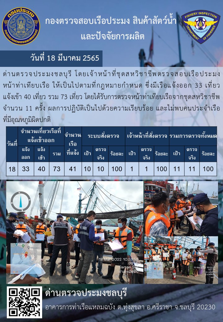 การปฏิบัติงานของเจ้าหน้าที่ด่านตรวจประมงชลบุรีประจำวันที่ 18 มีนาคม 2565..คลิก