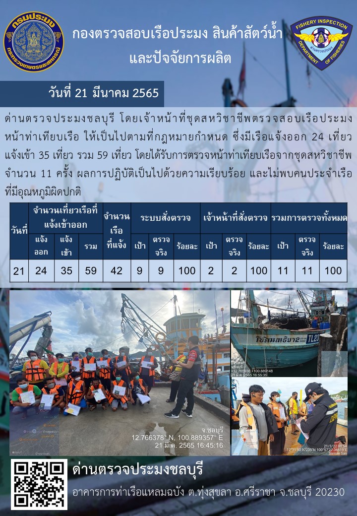 การปฏิบัติงานของเจ้าหน้าที่ด่านตรวจประมงชลบุรีประจำวันที่ 21 มีนาคม 2565..คลิก