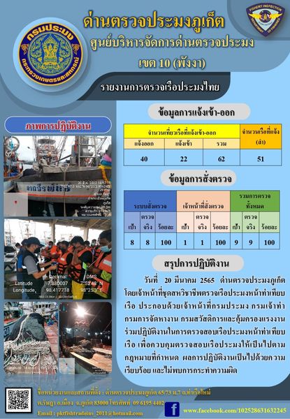 รายงานผลการแจ้งเข้าออกเรือประมงไทยและข้อมูลการสั่งตรวจ ประจำวันที่ 20 มีนาคม 2565..คลิก
