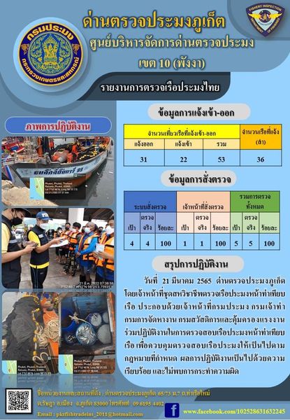 รายงานผลการแจ้งเข้าออกเรือประมงไทยและข้อมูลการสั่งตรวจ ประจำวันที่ 21 มีนาคม 2565..คลิก