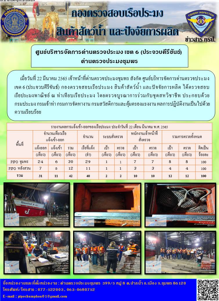 ข่าวสารการปฎิบัติงานรายงานประจำวันที่ 22 มีนาคม 2565..คลิก