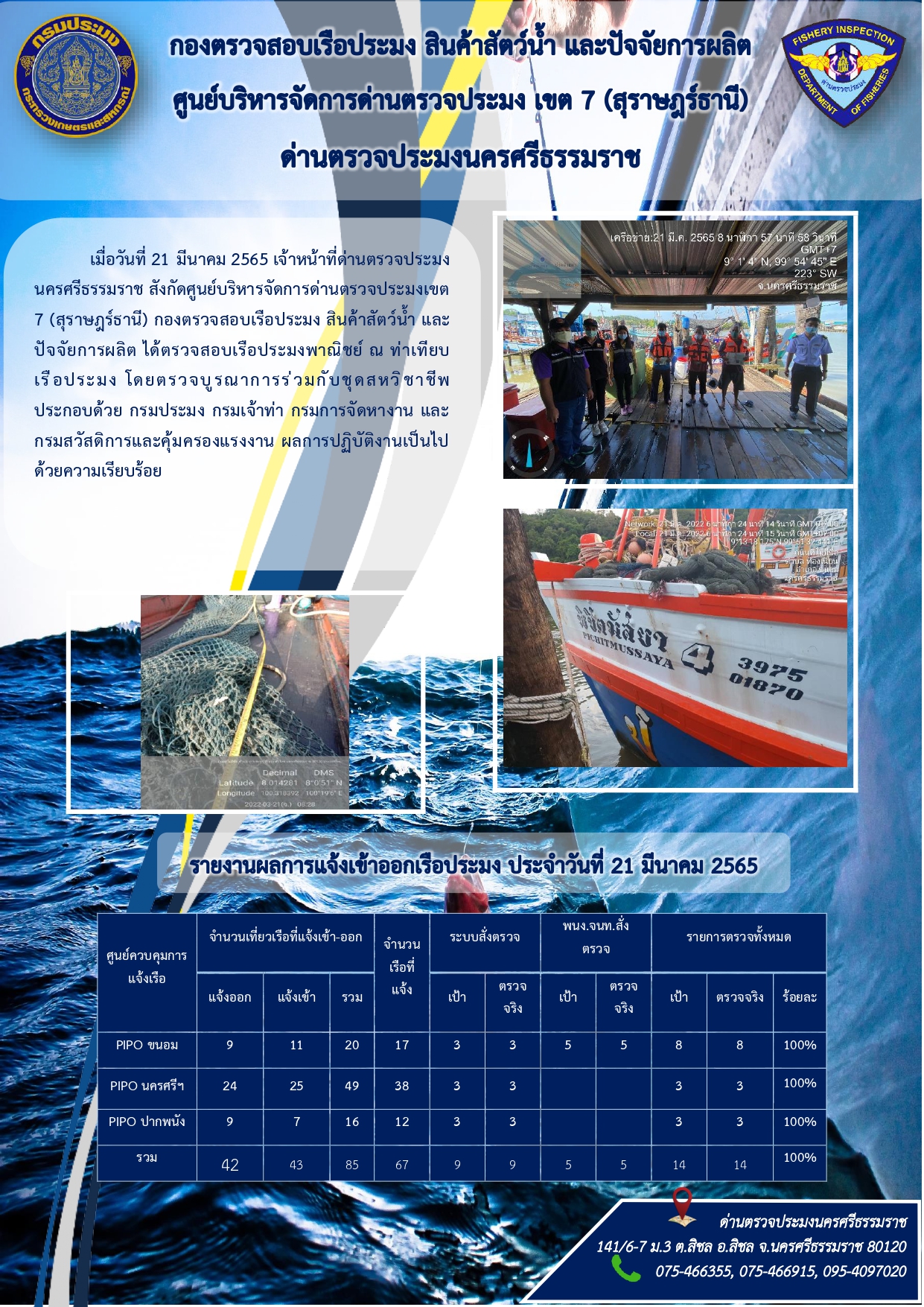 รายงานการปฏิบัติงาน ประจำวันที่ 21 มีนาคม 2565..คลิก