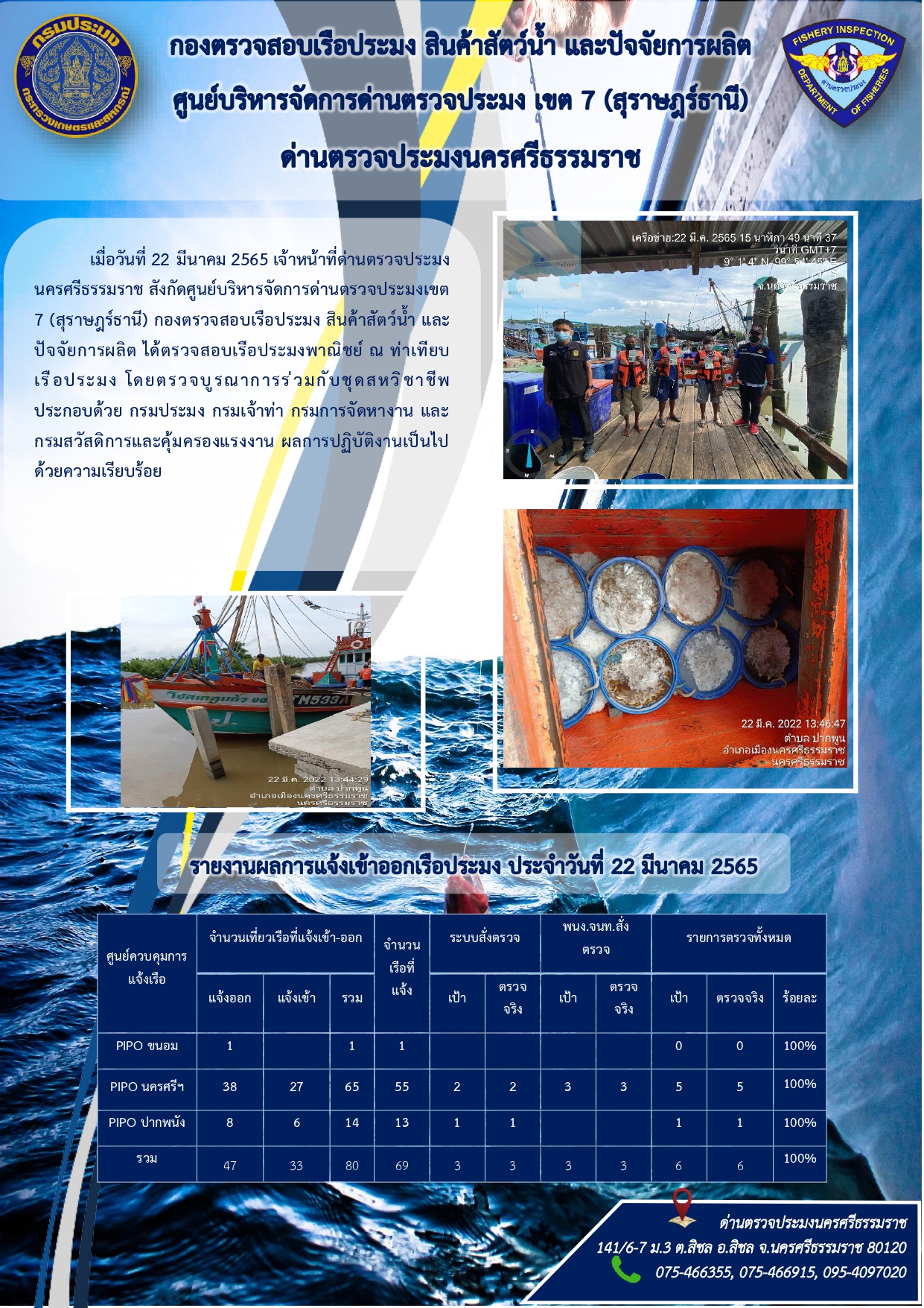 รายงานการปฏิบัติงาน ประจำวันที่ 22 มีนาคม 2565..คลิก