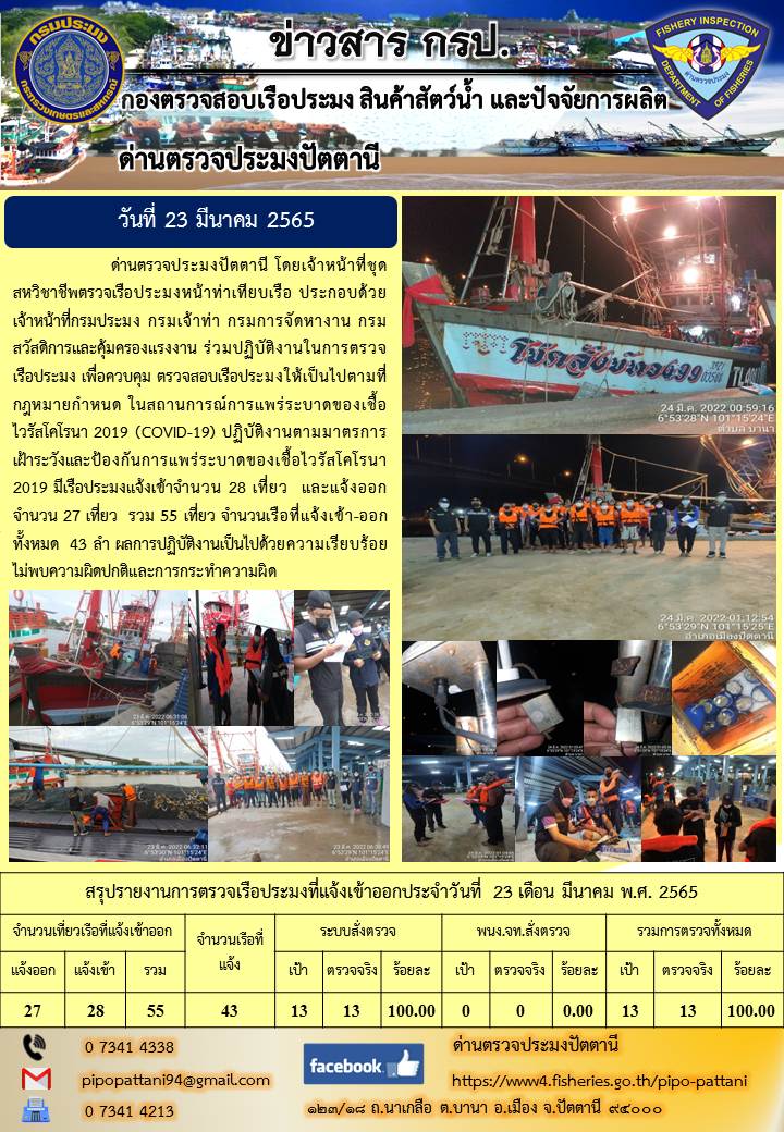 ข่าวสารการปฏิบัติงาน ด่านตรวจประมงปัตตานี 23 มี.ค. 65..คลิก