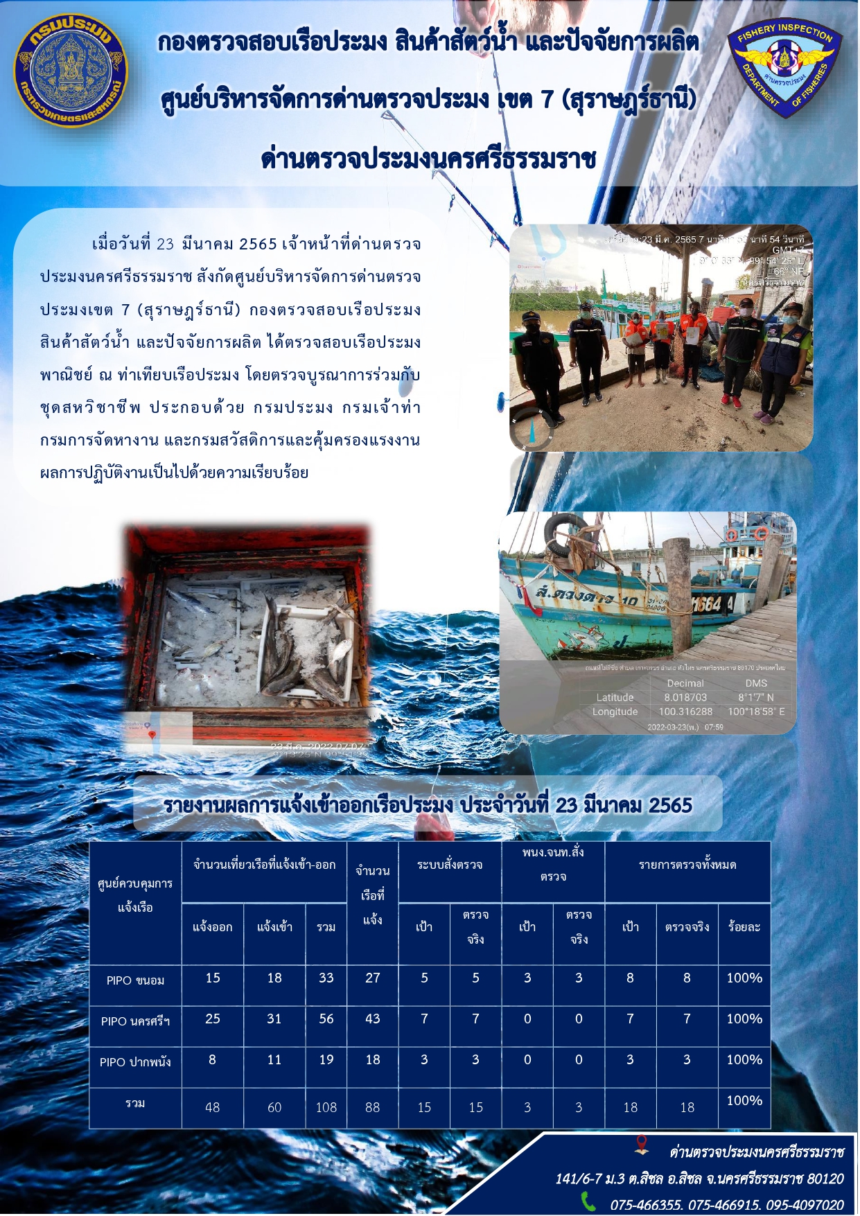 รายงานการปฏิบัติงาน ประจำวันที่ 23 มีนาคม 2565..คลิก