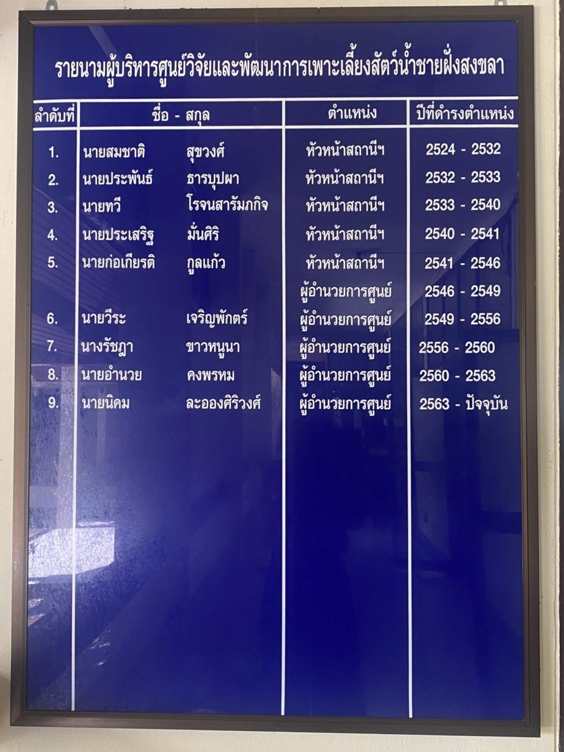 ทำเนียบผู้บริหาร