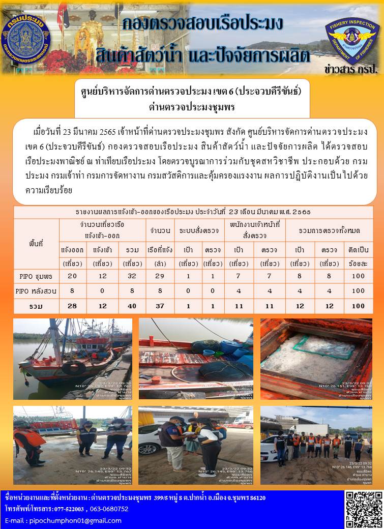 ข่าวสารการปฎิบัติงานรายงานประจำวันที่ 23 มีนาคม 2565..คลิก