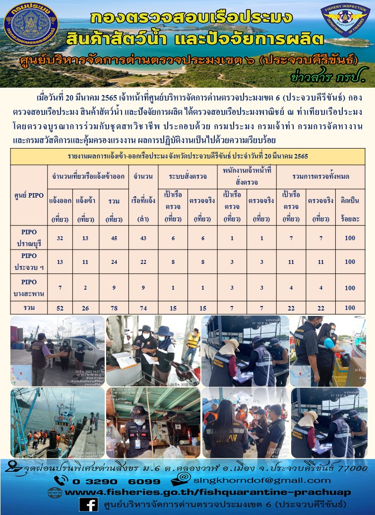 ตรวจสอบเรือประมงพานิชย์ ณ ท่าเทียบเรือประมง..คลิก