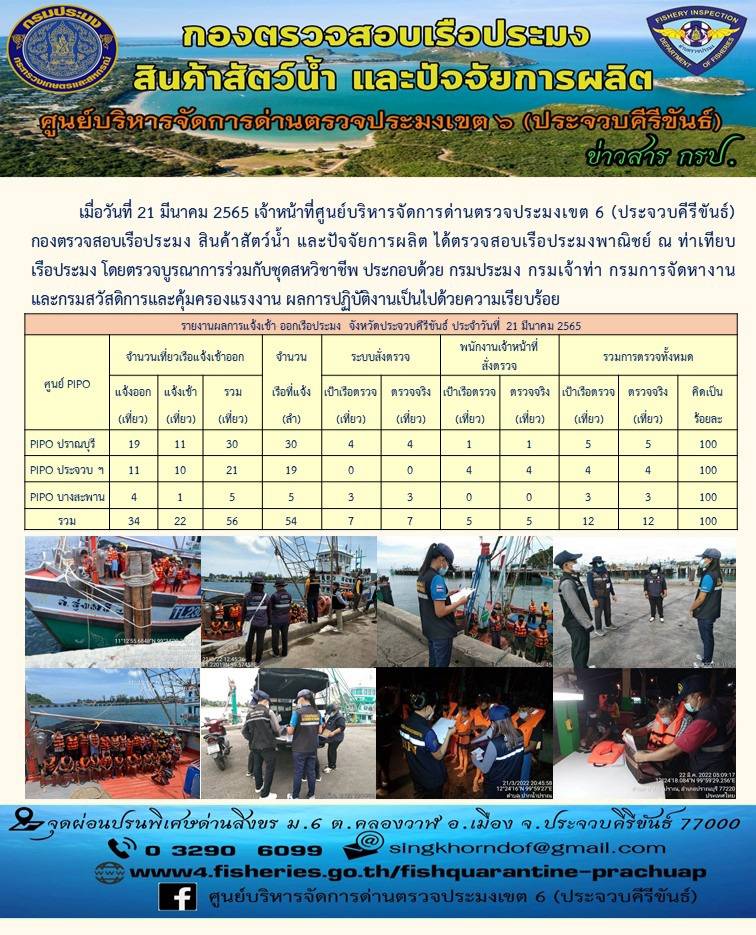 ตรวจสอบเรือประมงพานิชย์ ณ ท่าเทียบเรือประมง..คลิก