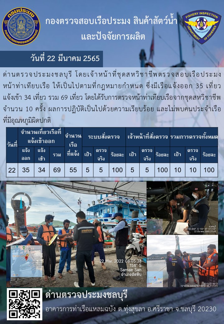 การปฏิบัติงานของเจ้าหน้าที่ด่านตรวจประมงชลบุรีประจำวันที่ 22 มีนาคม 2565..คลิก