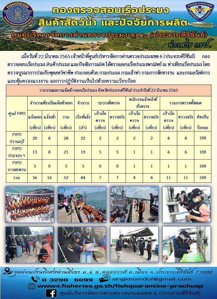 ตรวจสอบเรือประมงพานิชย์ ณ ท่าเทียบเรือประมง..คลิก