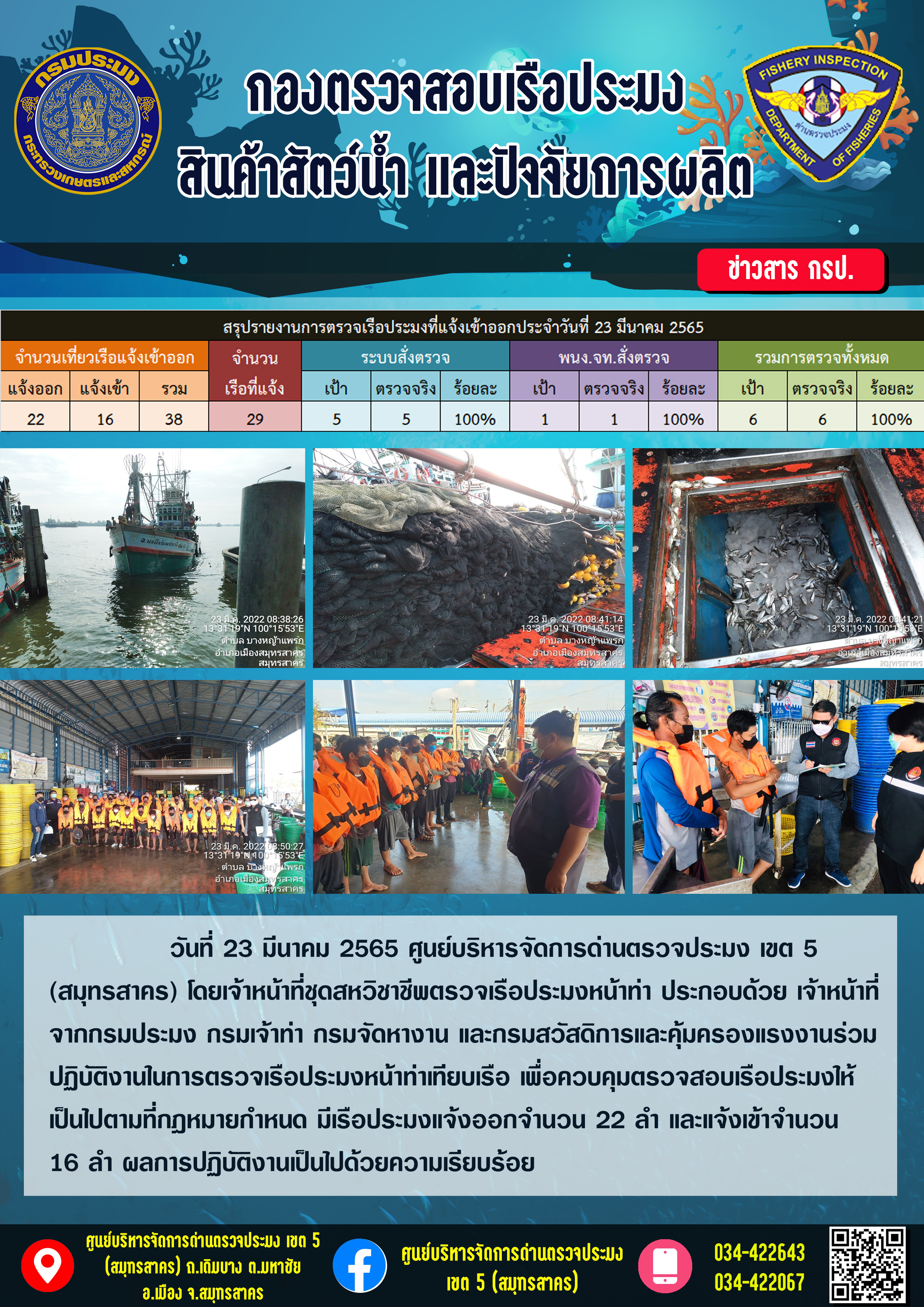 รายงานการตรวจเรือประมงที่แจ้งเข้าออกประจำวันที่ 23 มีนาคม 2565..คลิก