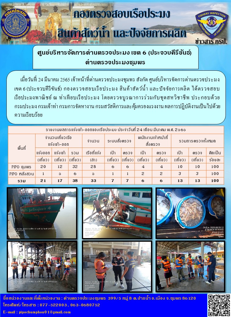 ข่าวสารการปฎิบัติงานรายงานประจำวันที่ 24 มีนาคม 2565..คลิก