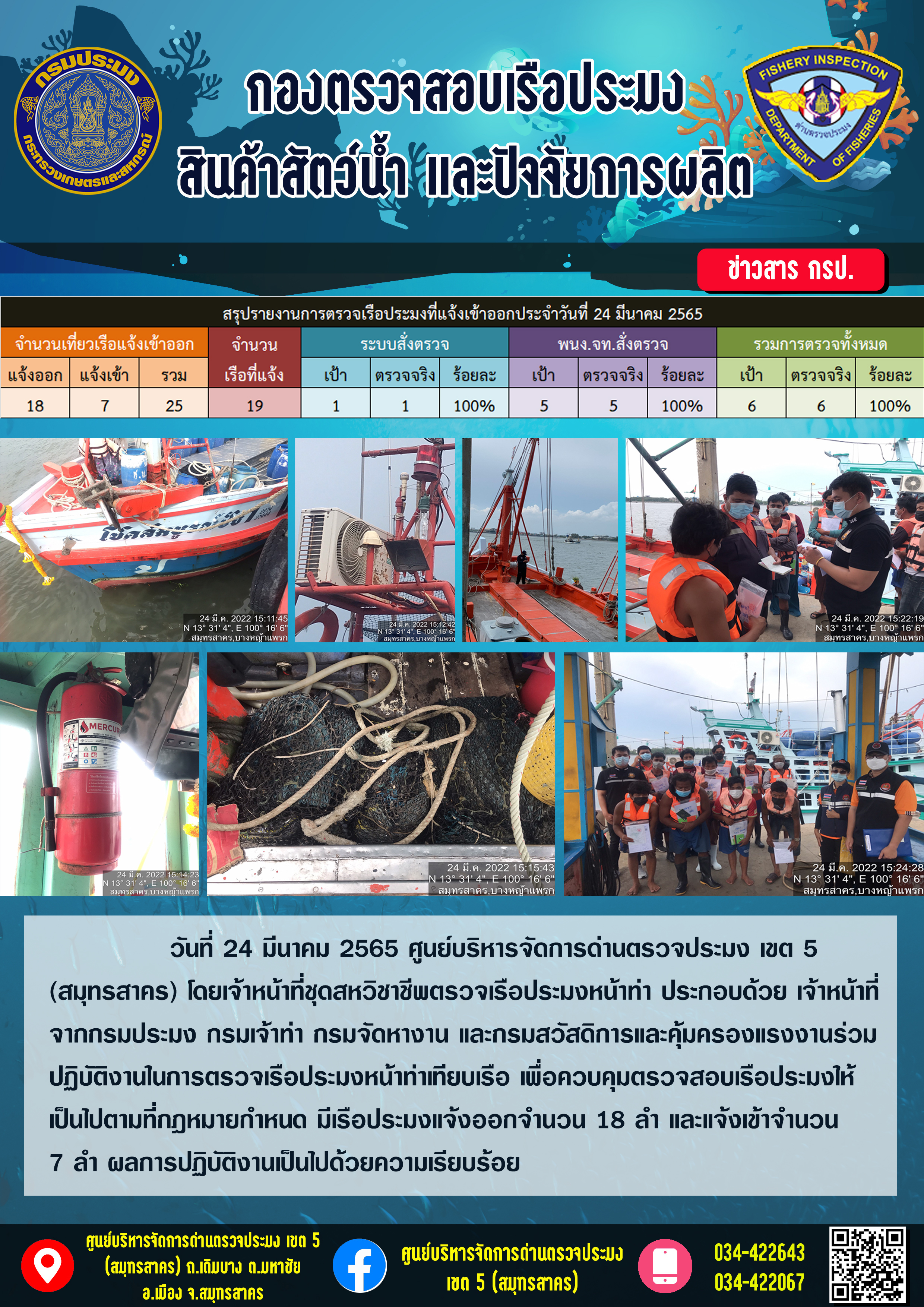 รายงานการตรวจเรือประมงที่แจ้งเข้าออกประจำวันที่ 24 มีนาคม 2565..คลิก