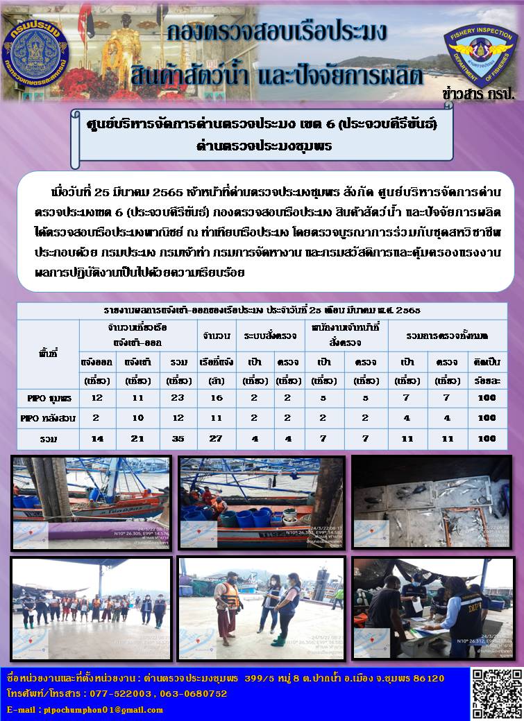 ข่าวสารการปฎิบัติงานรายงานประจำวันที่ 25 มีนาคม 2565..คลิก