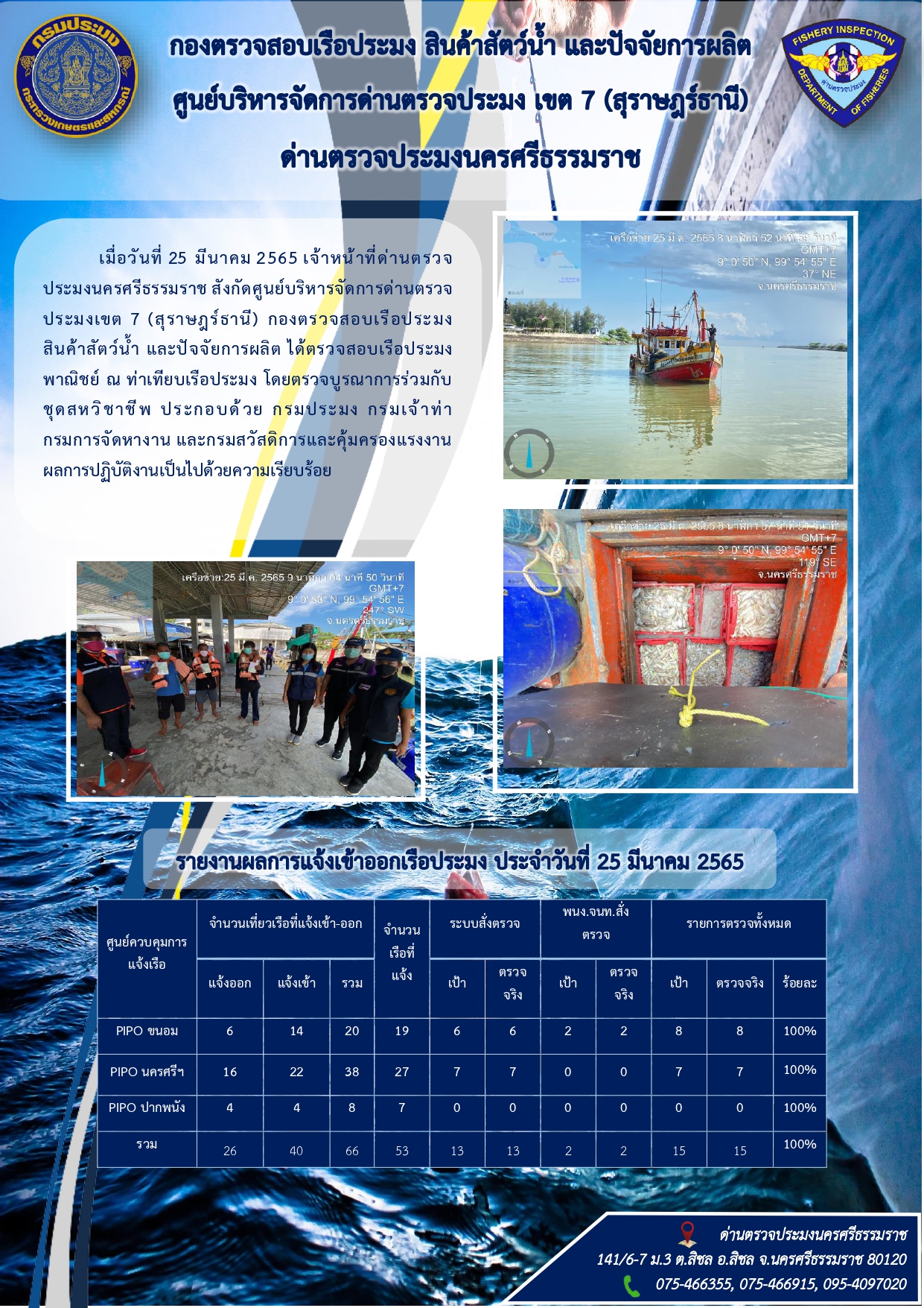 รายงานการปฏิบัติงาน ประจำวันที่ 25 มีนาคม 2565..คลิก