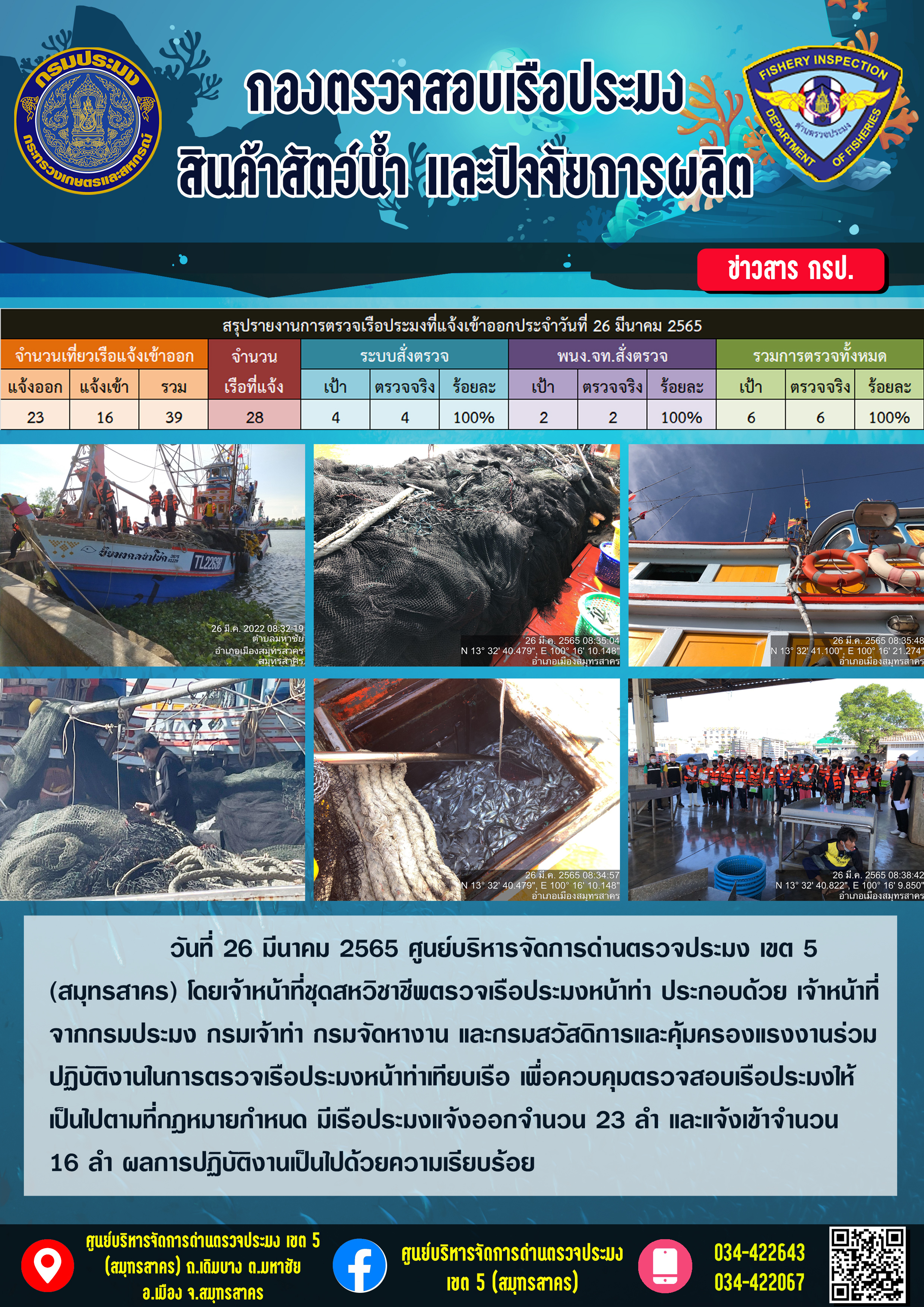 รายงานการตรวจเรือประมงที่แจ้งเข้าออกประจำวันที่ 26 มีนาคม 2565..คลิก