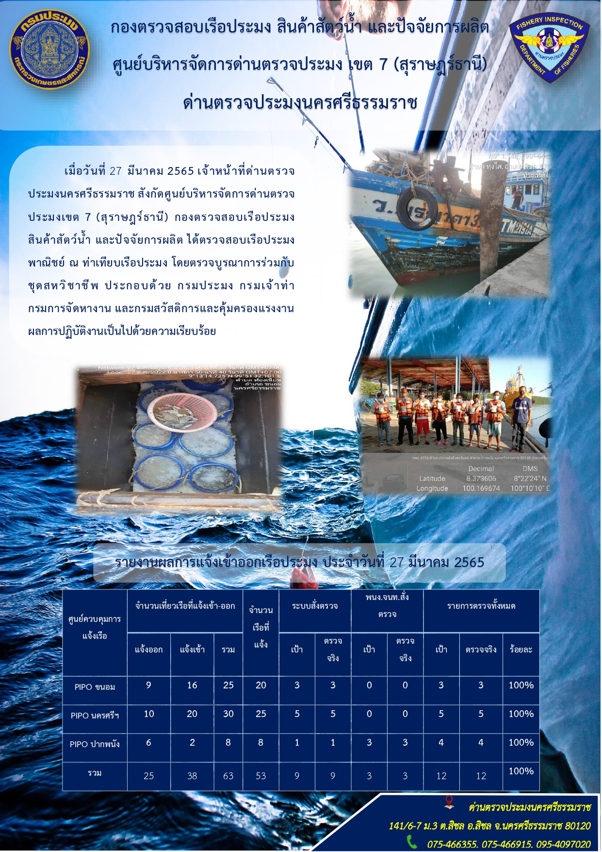 รายงานการปฏิบัติงาน ประจำวันที่ 27 มีนาคม 2565..คลิก