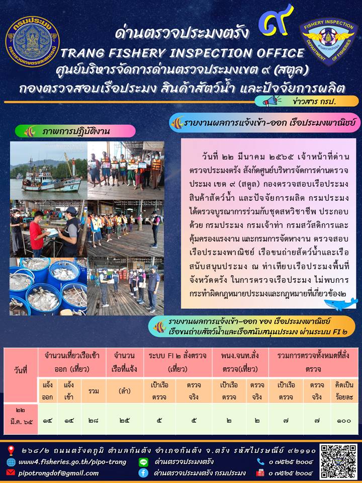 ประชาสัมพันธ์การปฏิบัติงานด่านตรวจประมงตรัง..คลิก