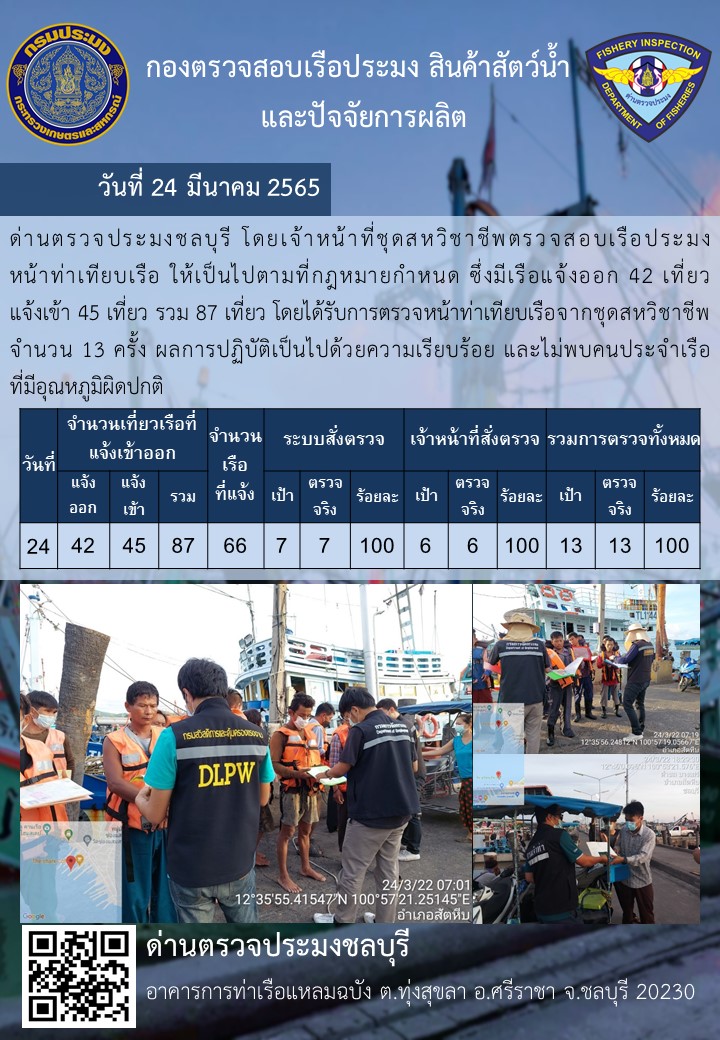 การปฏิบัติงานของเจ้าหน้าที่ด่านตรวจประมงชลบุรีประจำวันที่ 24 มีนาคม 2565..คลิก