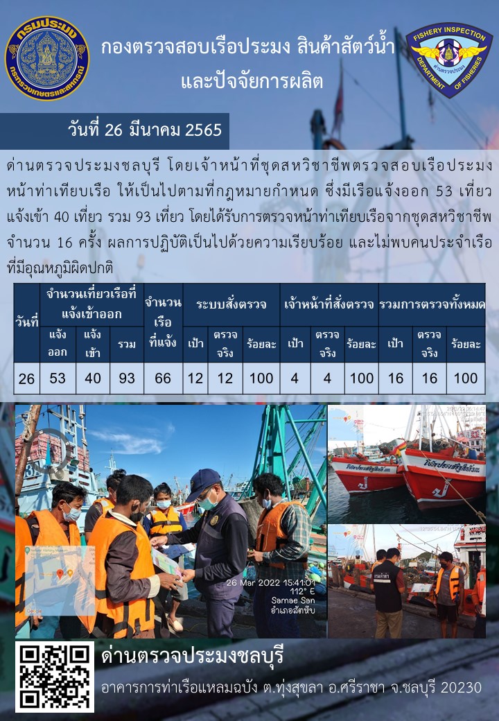 การปฏิบัติงานของเจ้าหน้าที่ด่านตรวจประมงชลบุรีประจำวันที่ 26 มีนาคม 2565..คลิก