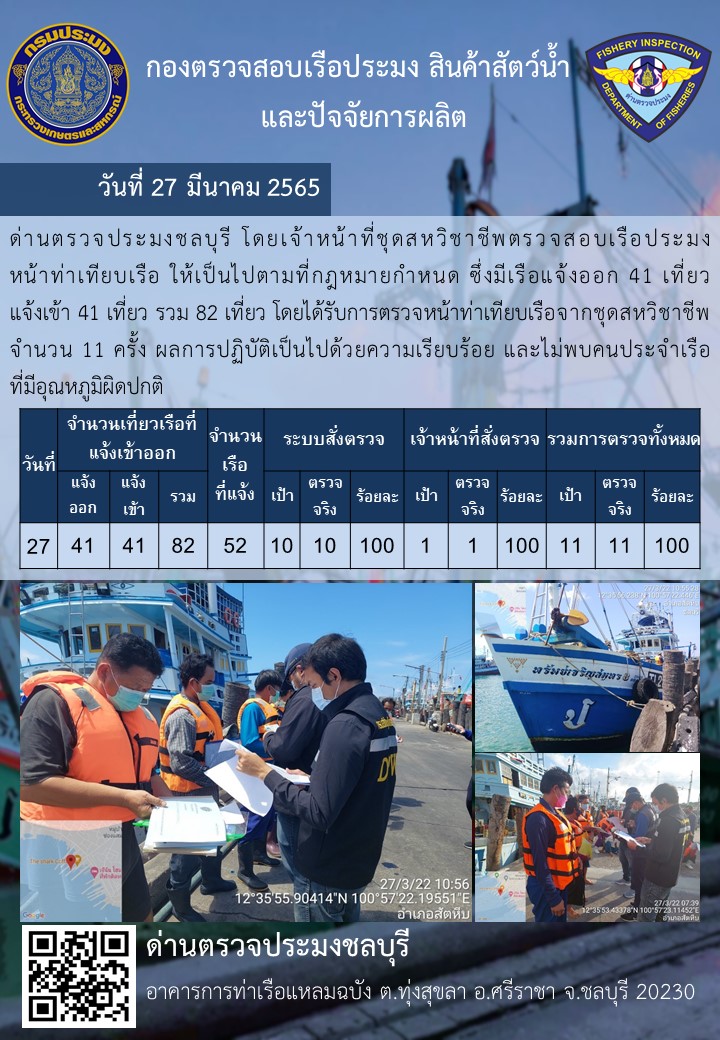 การปฏิบัติงานของเจ้าหน้าที่ด่านตรวจประมงชลบุรีประจำวันที่ 27 มีนาคม 2565..คลิก