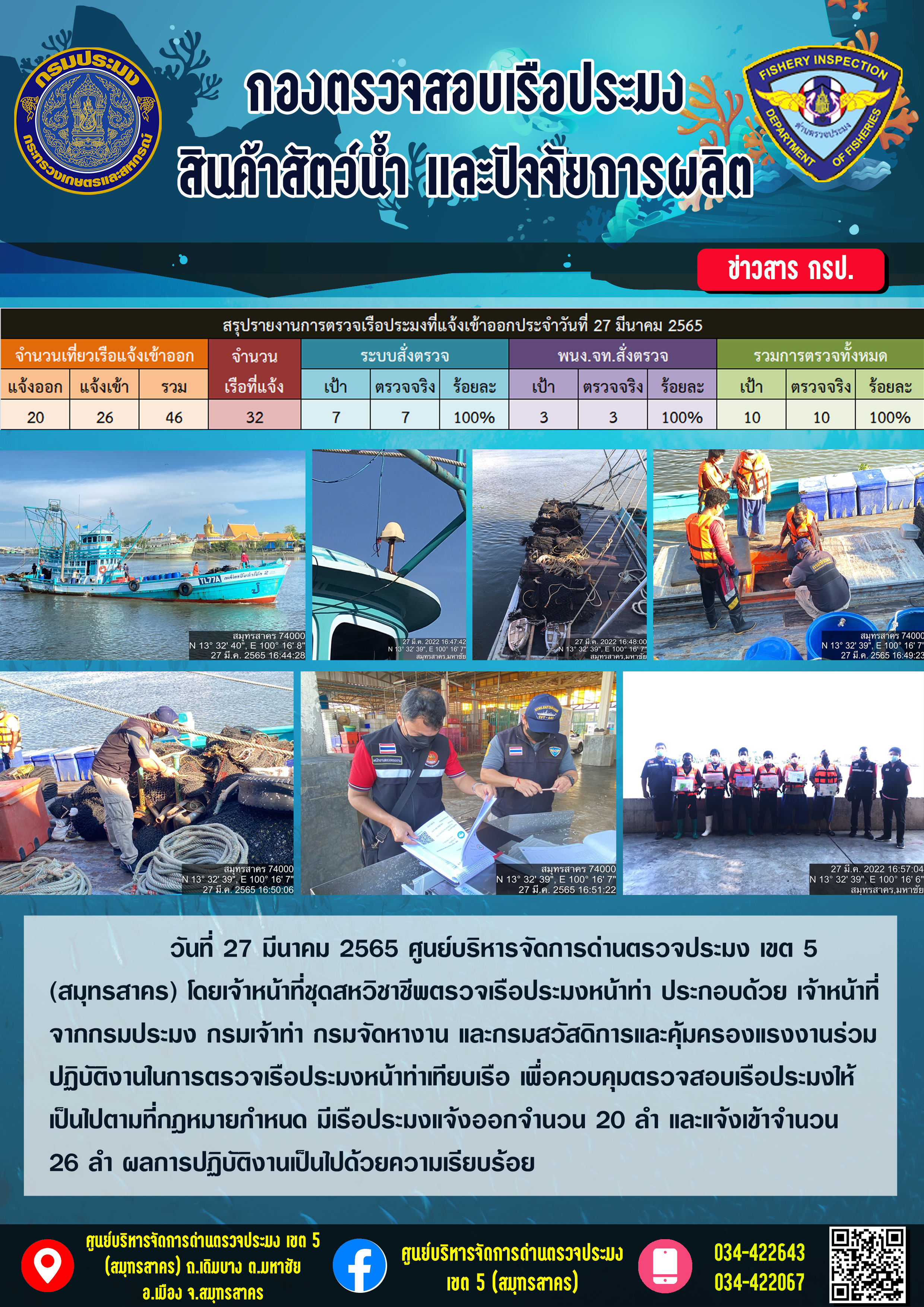รายงานการตรวจเรือประมงที่แจ้งเข้าออกประจำวันที่ 27 มีนาคม 2565..คลิก