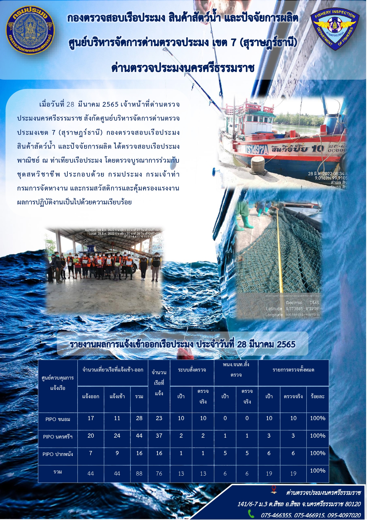 รายงานการปฏิบัติงาน ประจำวันที่ 28 มีนาคม 2565..คลิก