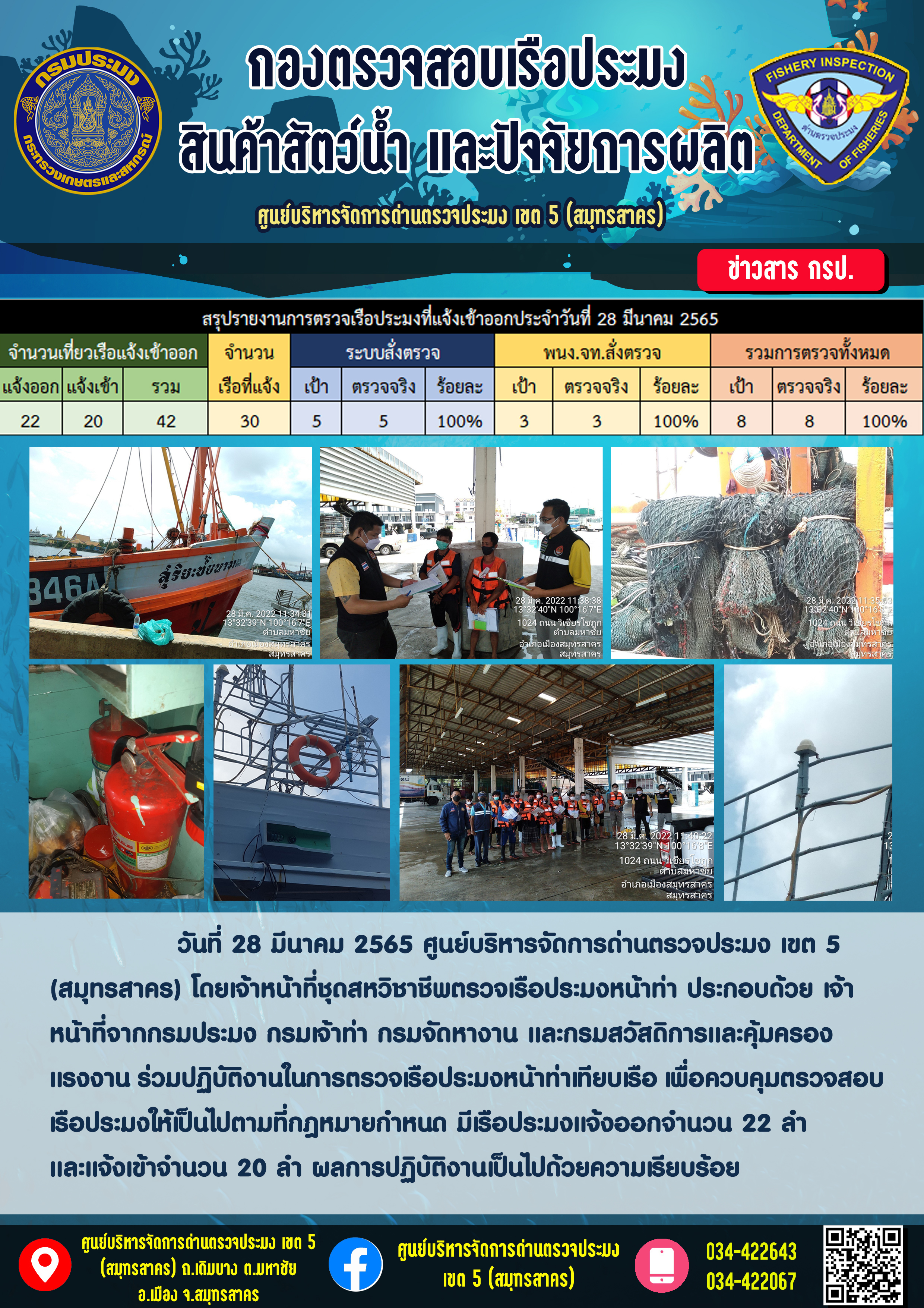 รายงานการตรวจเรือประมงที่แจ้งเข้าออกประจำวันที่ 28 มีนาคม 2565..คลิก